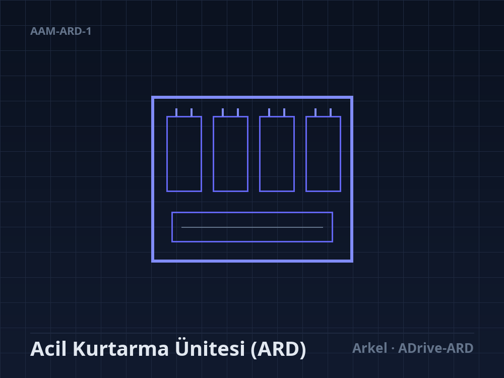 Acil Kurtarma Ünitesi (ARD)