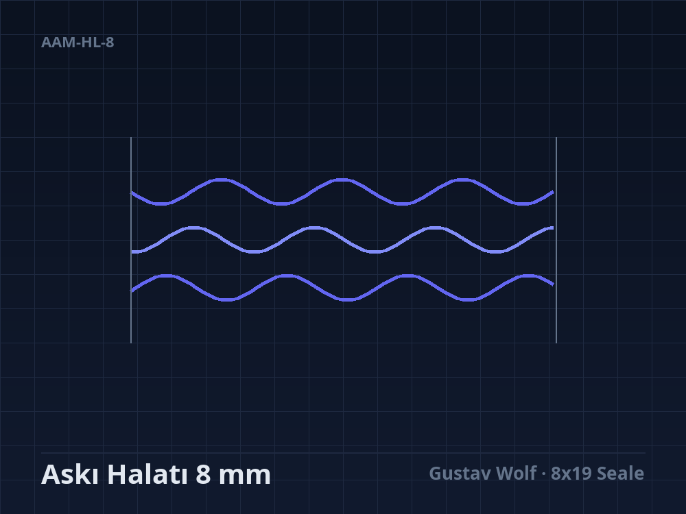 Askı Halatı 8 mm (metre)