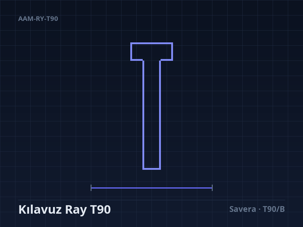 Kılavuz Ray T90 (5 metre)